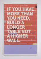 Higher tree Shorter tweets, 2022<br>Fly-poster paper, acrylic and oil on canvas<br>160 x 105 x 3.5cm<br>After works by<br>@chooselove<br>Anon/s